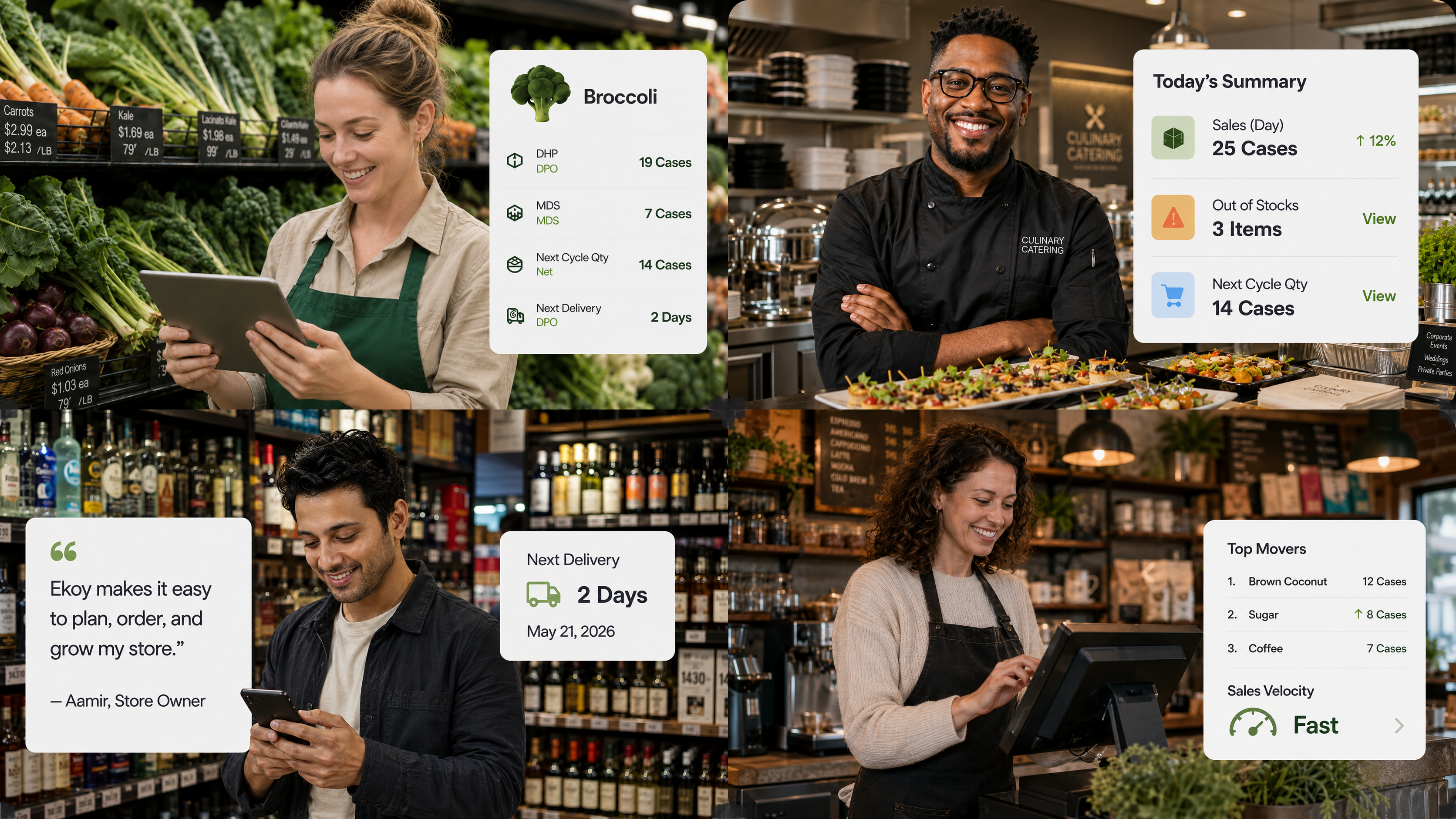 Food business operators using Ekoy to understand inventory, delivery timing, sales movement, and replenishment decisions.