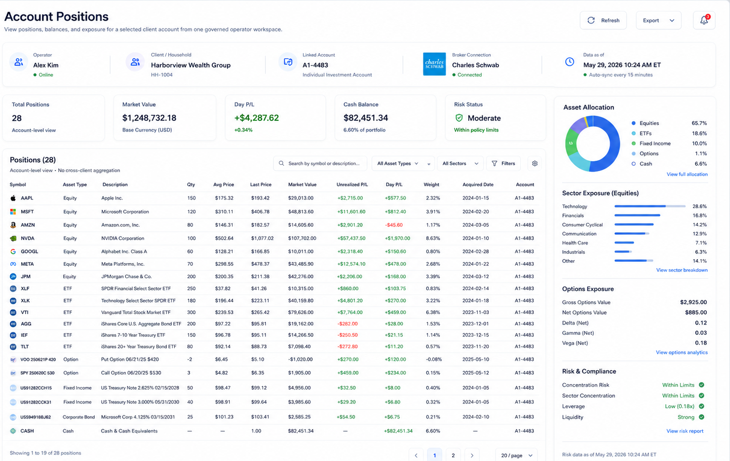 Genysis account history workspace showing retained daily history, cash flows, realized performance, record integrity, and audit-ready reporting.